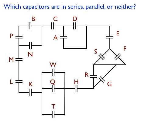 02 AP Capacitance 02.006-001